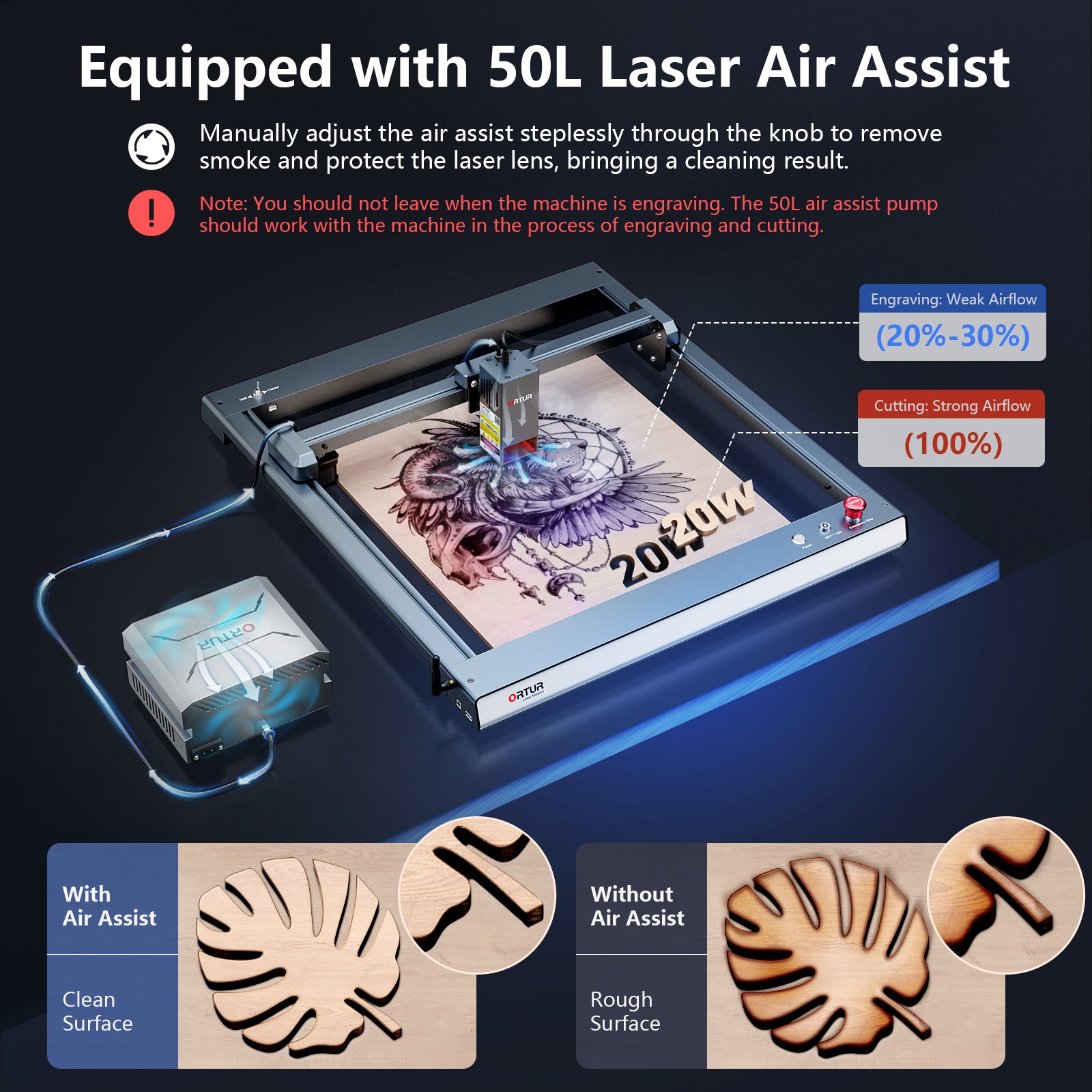 Buy Ortur Laser Master 3 Laser Engraver & Cutter (20W LU3-20A)