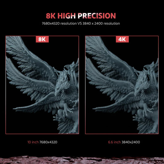 ELEGOO Saturn2 Lcd 3D Printer