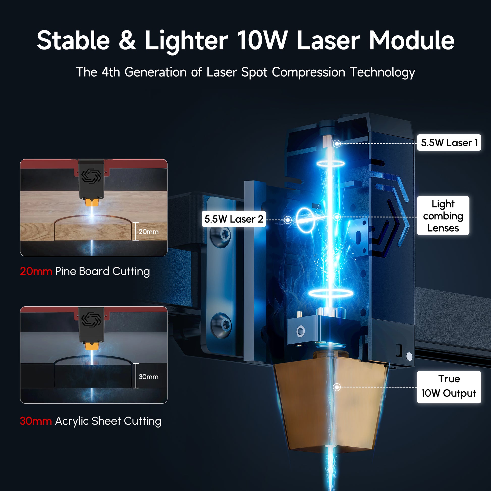 Ortur Special Edition Laser Master 3 Engraving Machine