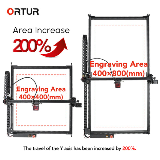 Ortur Extension Kit For Ortur Laser Master 2 Pro S2